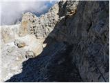 Passo Tre Croci - Cima di Mezzo